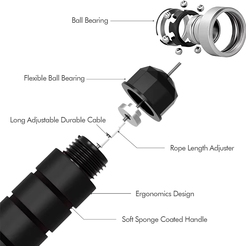 Adjustable Tangle-Free Speed Jump Rope with Ball Bearings and Foam Handles for Home Fitness and Body Slimming Workouts